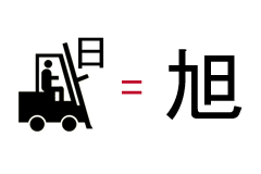 Mnemonics: Learn Japanese Faster