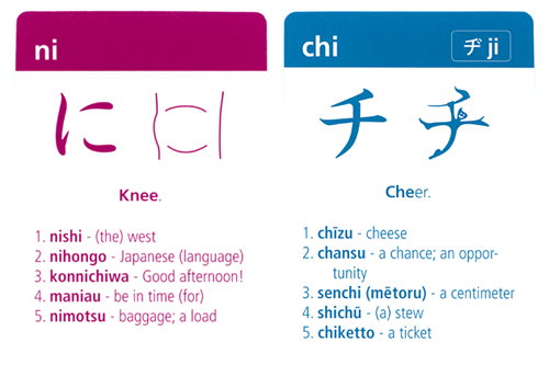 White Rabbit Kana Flashcards